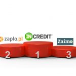 Ranking Pożyczek na raty - Grudzień 2014