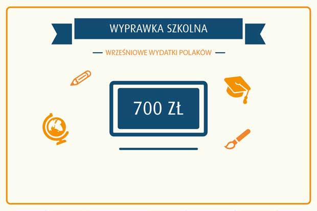 Wydatki na wyprawkę szkolną