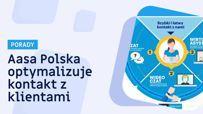Wirtualny asystent i chat video w Aasa Polska